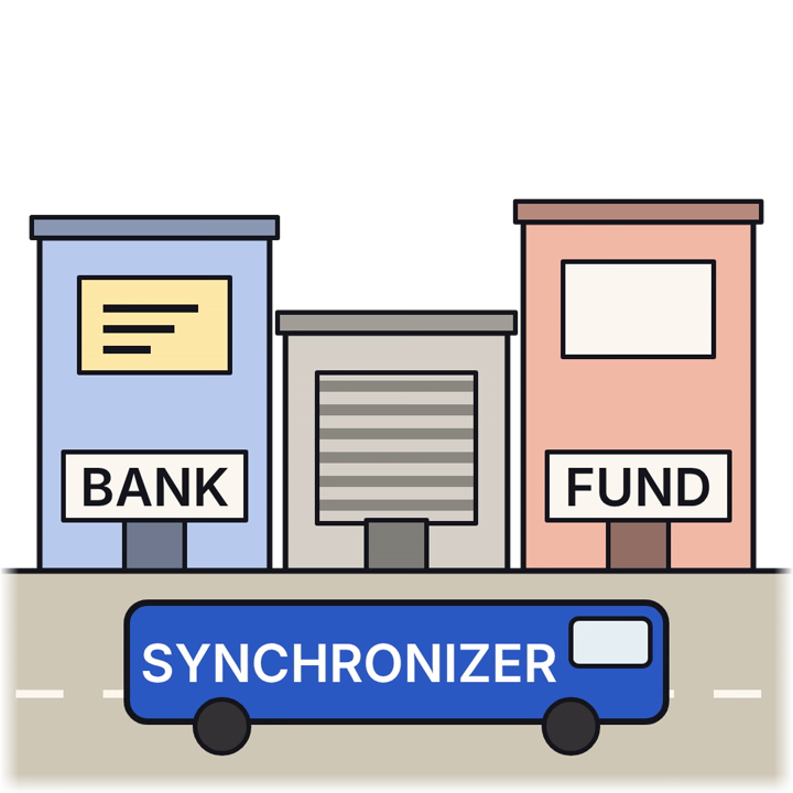 The synchronizer